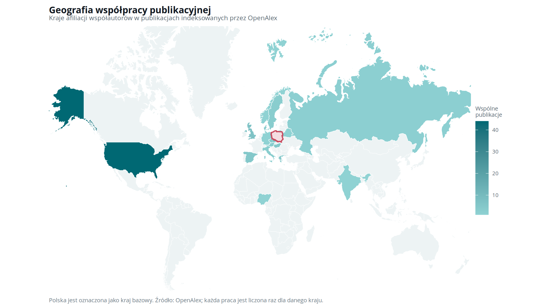 Mapa świata przedstawiająca kraje afiliacji współautorów publikacji; Polska jest oznaczona jako kraj bazowy, a pozostałe kraje są cieniowane według liczby wspólnych prac.